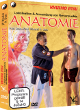 Kyusho-Jitsu / Anatomie