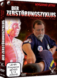 Kyusho-Jitsu - Cycle of Destruction