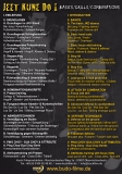 HD Series Jeet Kune Do Part 1 & 2